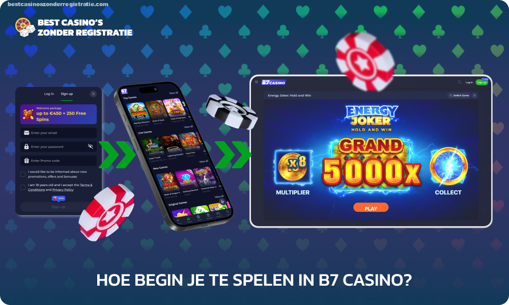 Om te beginnen met spelen bij B7 Casino logt u in op uw profiel, doet u een storting van minimaal 15 euro, selecteert u een spel uit de catalogus en plaatst u een weddenschap of speelt u in de demomodus zonder het risico dat u geld verliest