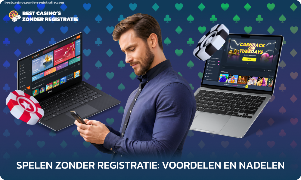 Spelen bij een online casino zonder registratie zorgt voor privacy, je hoeft namelijk geen persoonlijk account aan te maken, maar er kunnen wel wat nadelen aan zitten